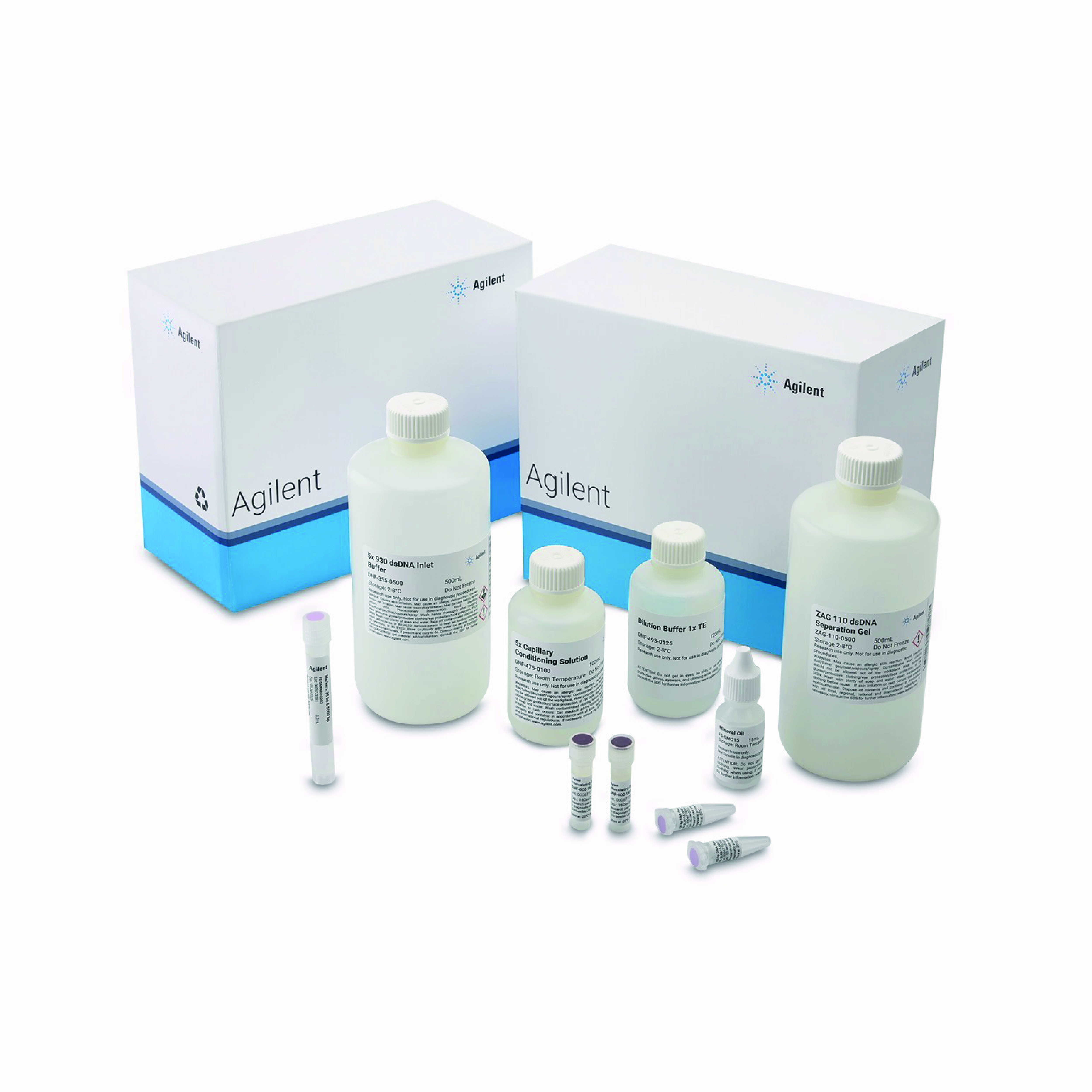 ZAG ds DNA kits