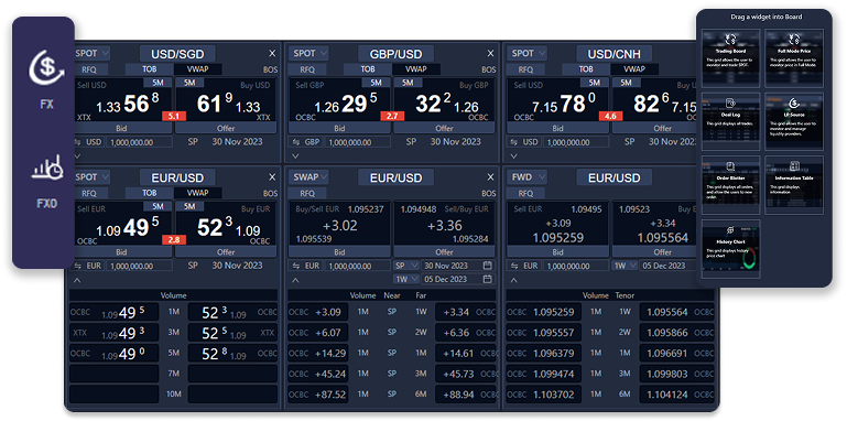 Platinum® Analysis Software