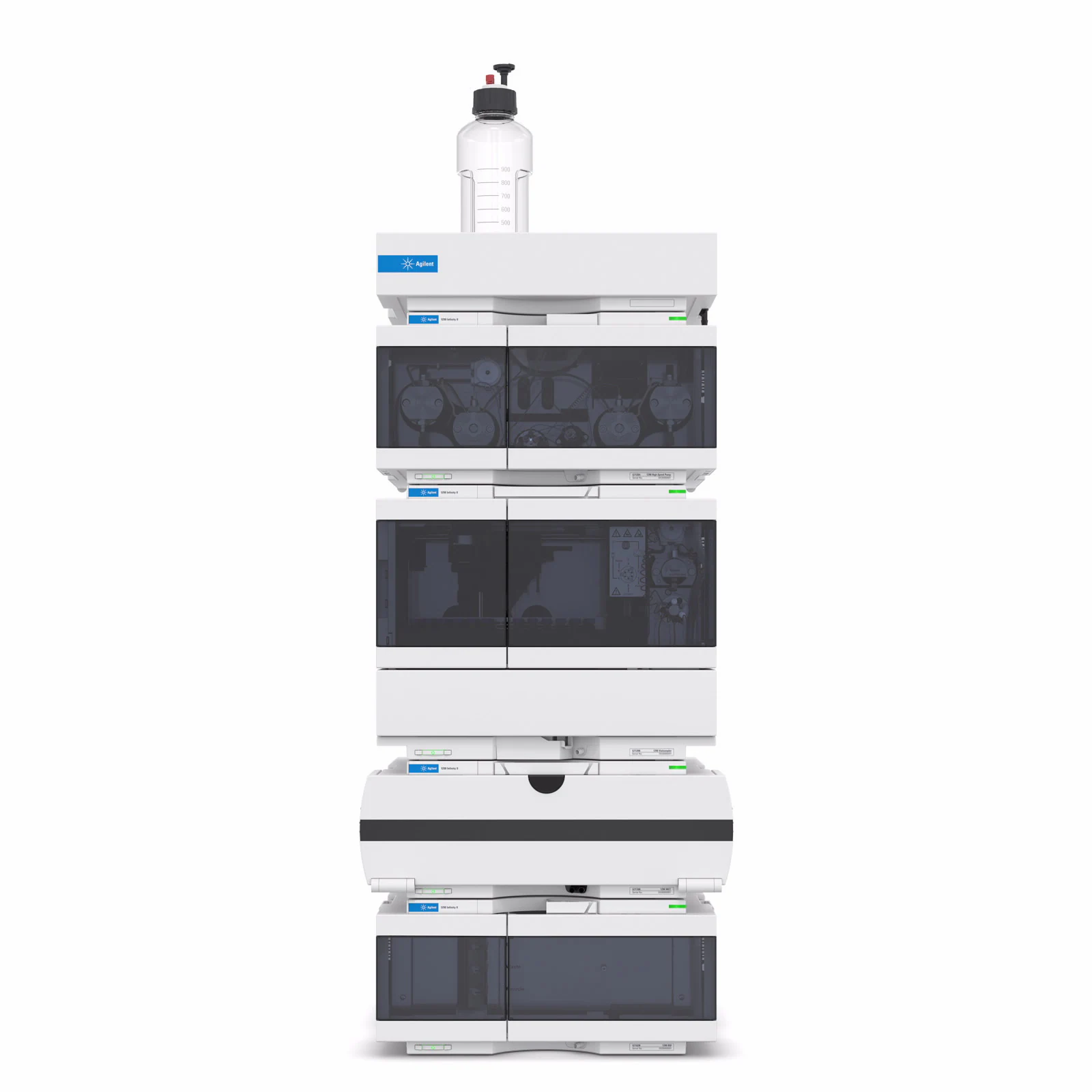 1290 Infinity II GPC/SEC