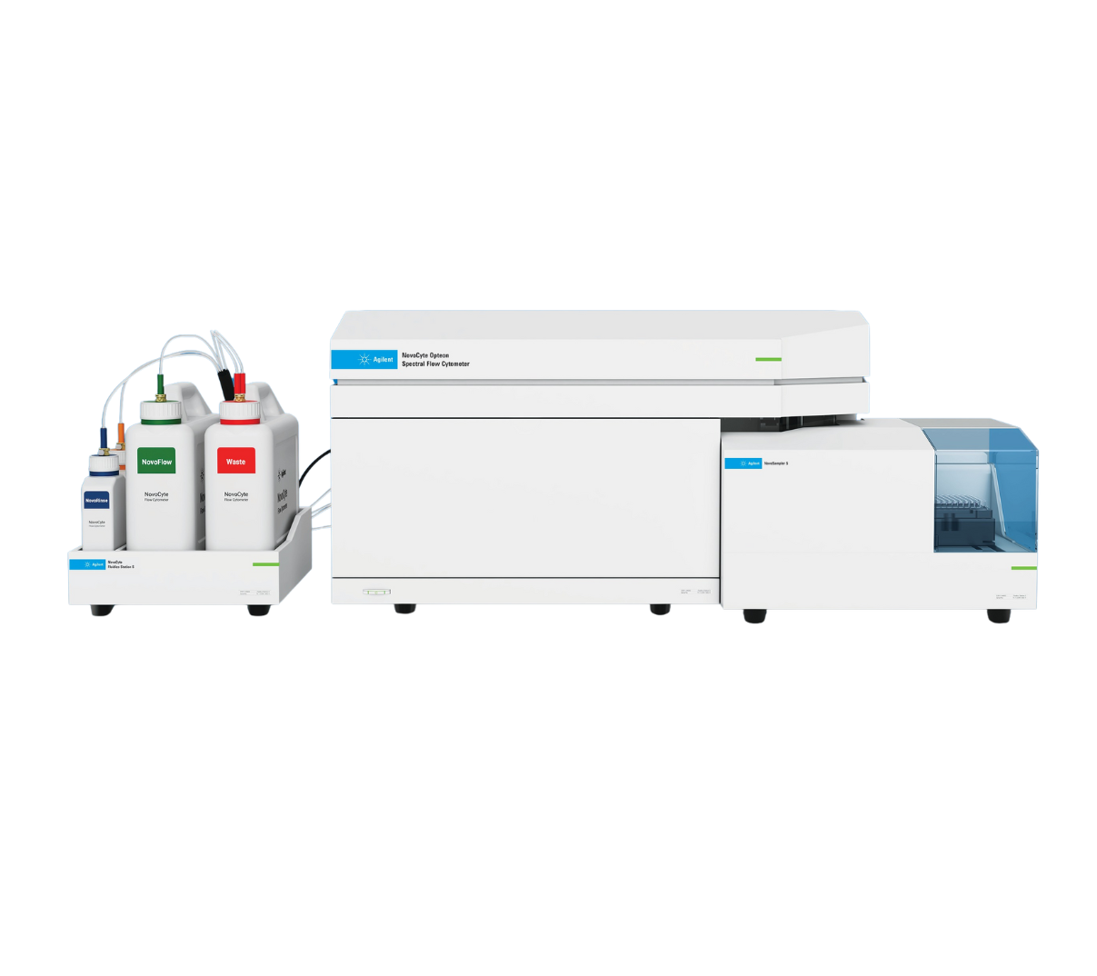 Nowy wymiar analiz przepływowych - cytometria spektralna w praktyce