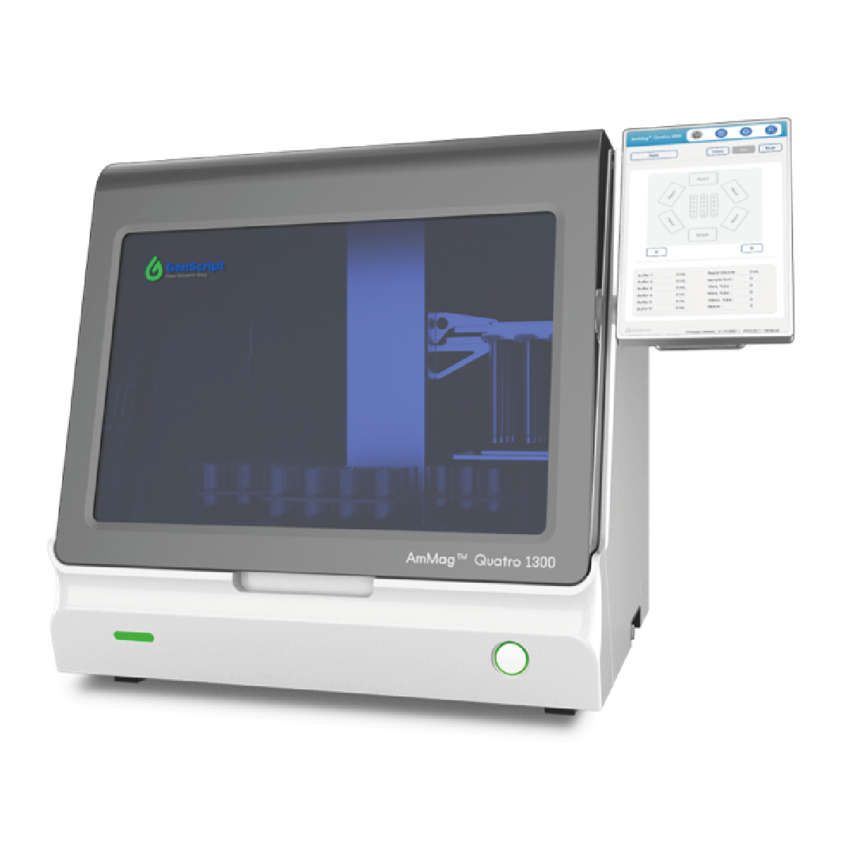 AmMag™ Quatro ProAb 1300