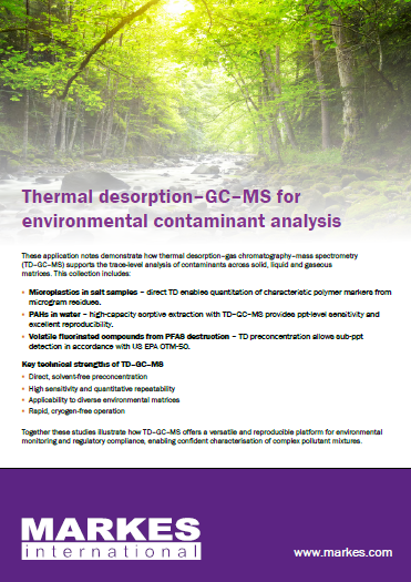 Environmental Contaminants eBook