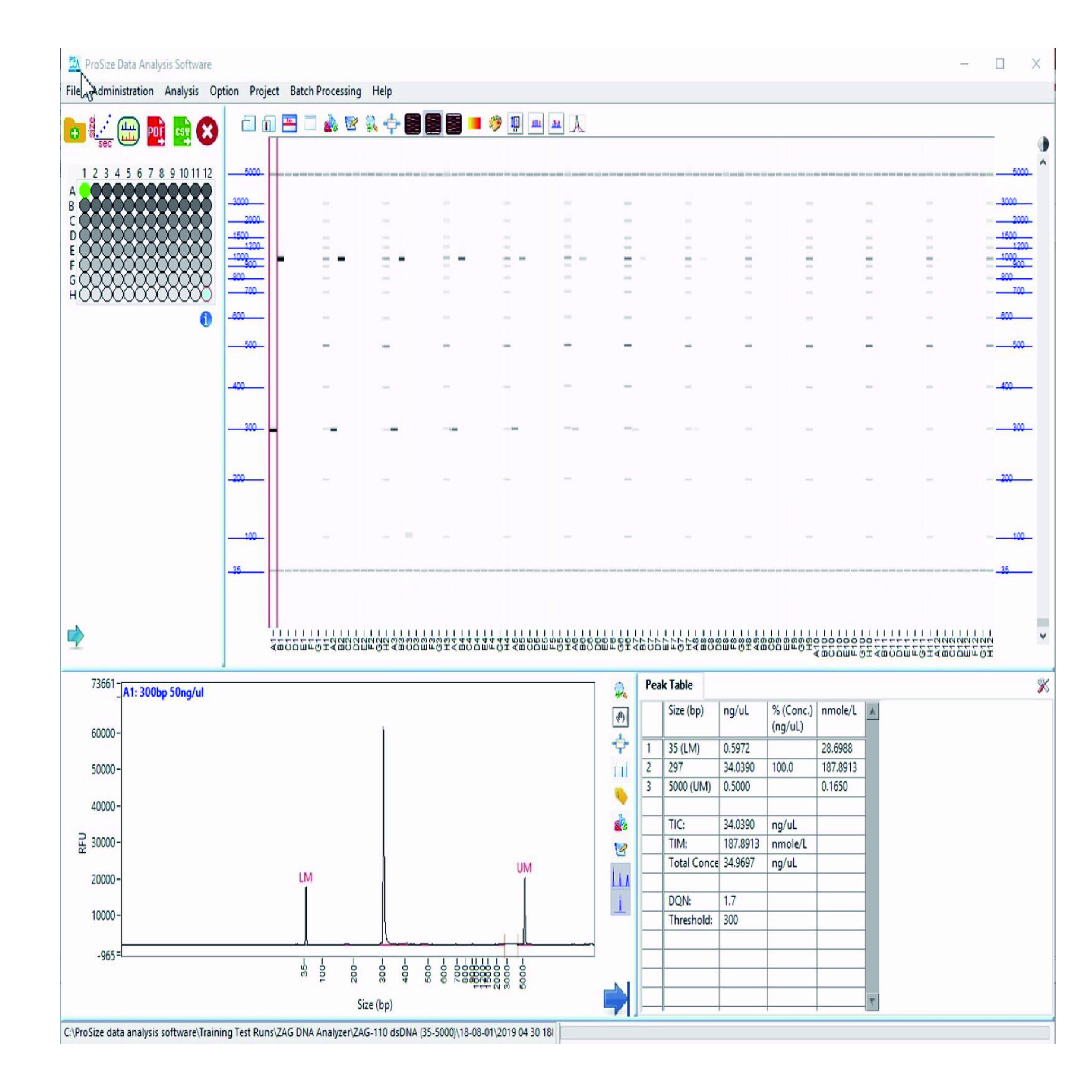 Software pro ZAG DNA Analyzer
