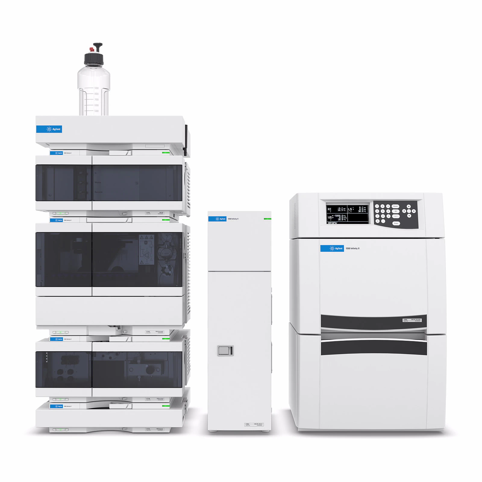 1260 Infinity II Multidetector GPC/SEC