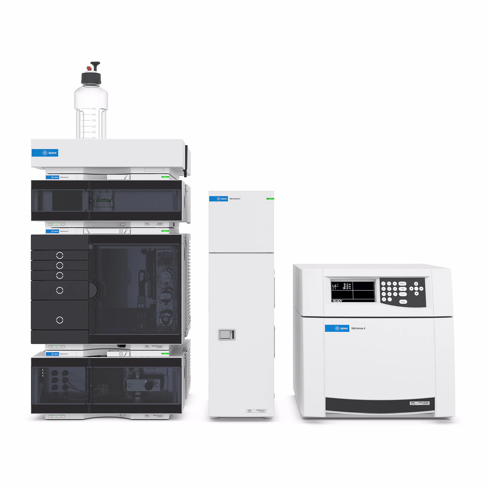 Systém 1260 Infinity II Bio-SEC Multidetector