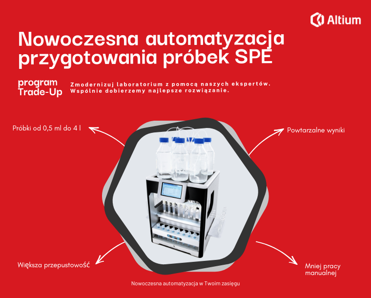 Program Trade-up